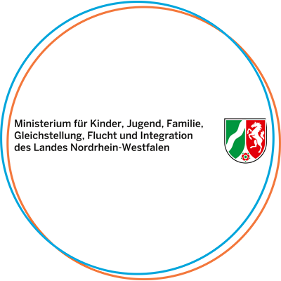 Ministerium für Kinder, Jugend und Familie